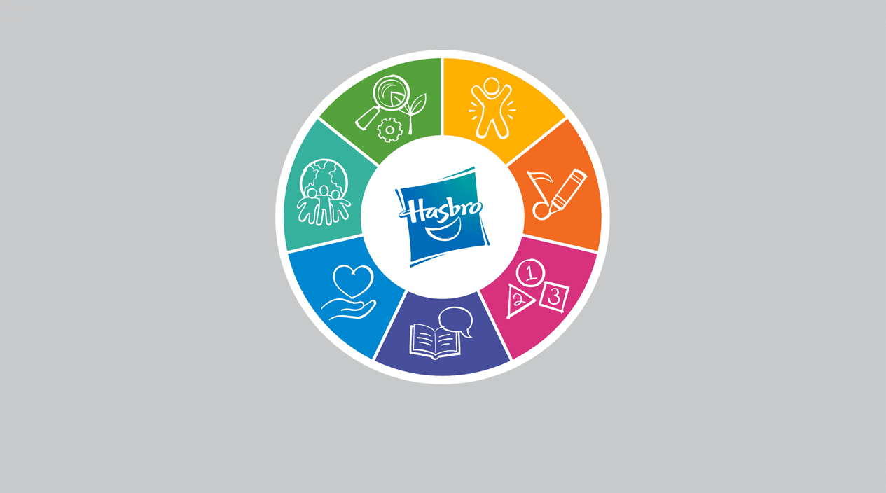 Hasbro Well-Rounded Child